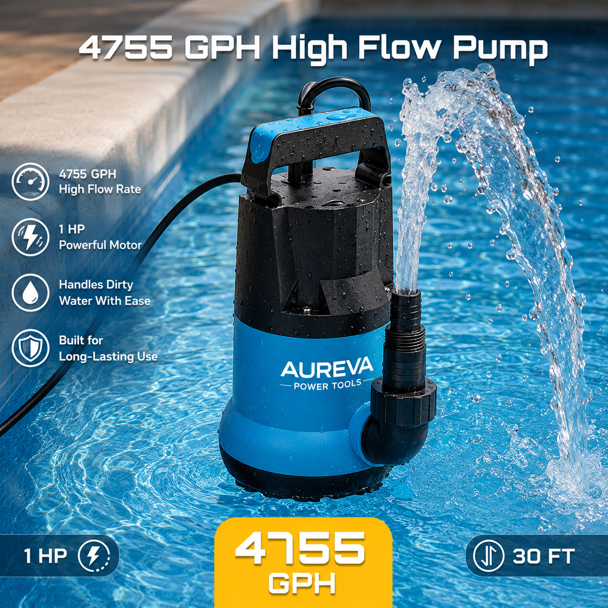 Aureva™ HydroGuard Submersible Water Pump