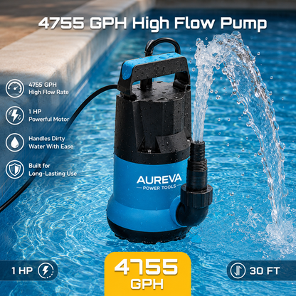 Aureva™ HydroGuard Submersible Water Pump