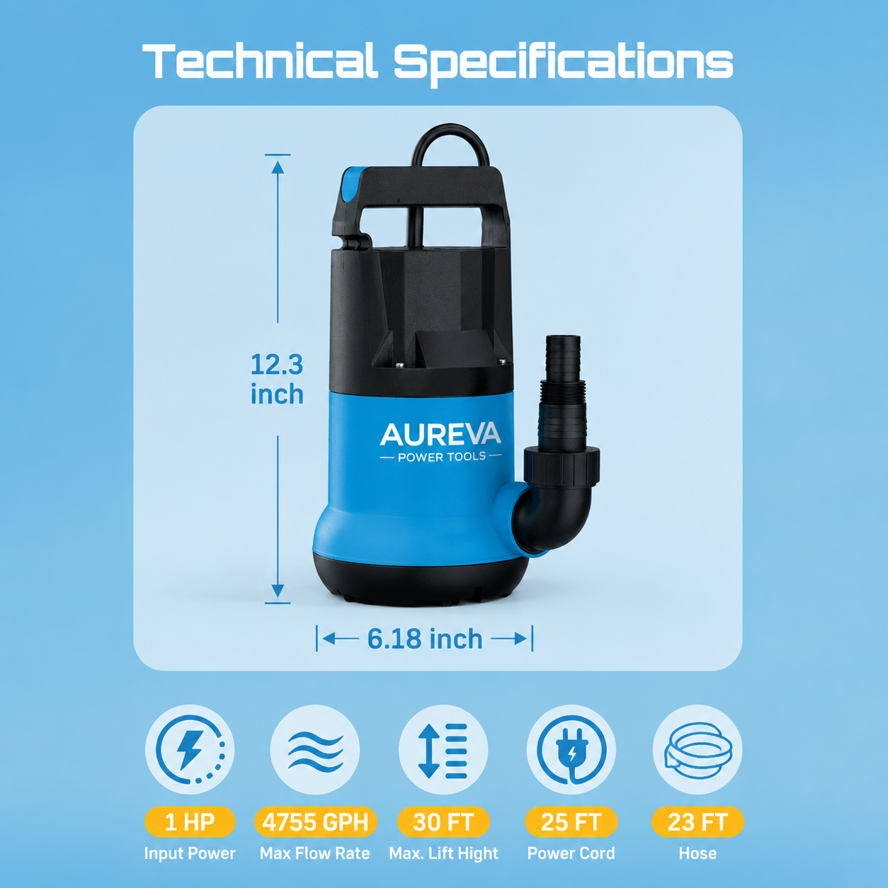 Aureva™ HydroGuard Submersible Water Pump